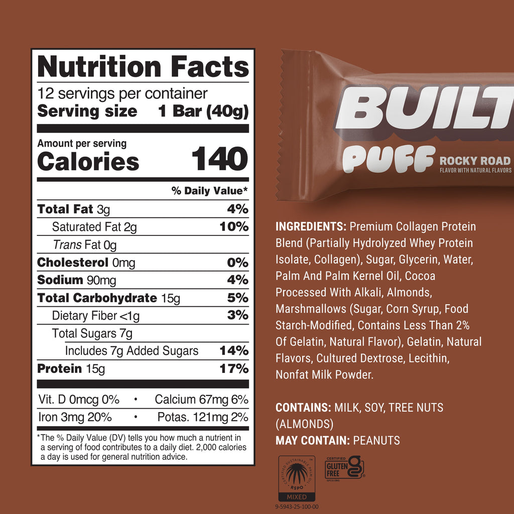 Rocky Road Puff